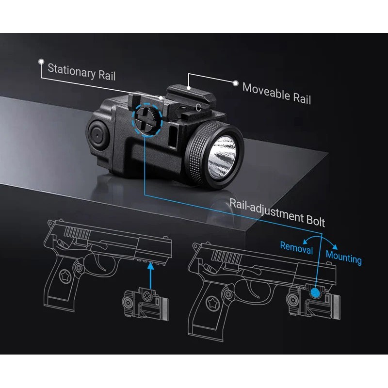 Nextorch WL14 Lampe LED 500lm rechargeable pour arme de poing