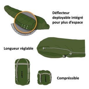 Sac de Couchage (printemps-été) Softie Elite 1 (7°/2°) Snugpak
