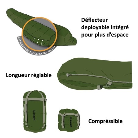 Sac de Couchage (printemps-été) Softie Elite 1 (7°/2°) Snugpak