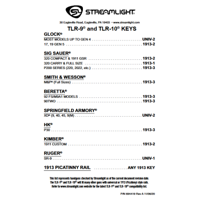 Lampe Tactique Streamlight TLR-9 1000l (compatible Glock17 et autres)