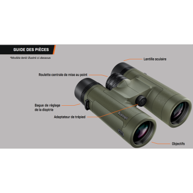 Jumelles Bushnell Banner R3 8x42, couleur vert militaire