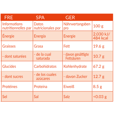 Ration de survie Pains Wessex (type survie en mer) – 500g