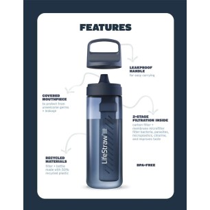 Gourde filtrante LifeStraw Go 650 ml – bleu "Mer Égée"
