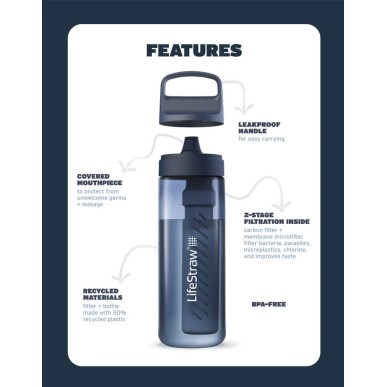 Gourde filtrante LifeStraw Go 650 ml – bleu "Mer Égée"