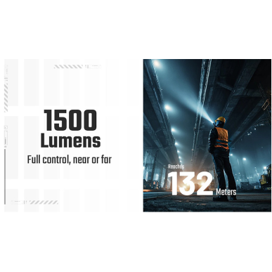 Lampe torche Nitecore EDC07 couleur : sable/désert – 1500 lumens