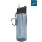 Gourde filtre à eau Lifestraw Go 2 Tritan, cl : bleu foncé Gourde filtre à eau Lifestraw Go 2 Tritan, cl : bleu foncé