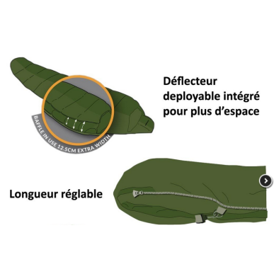 Sac de Couchage Militaire Softie Elite 2 (2°/-3°) Snugpak